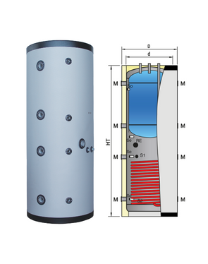 ACCUMULO ACQUA TERMICA - PUFFER COMBI 2 SERPENTINO